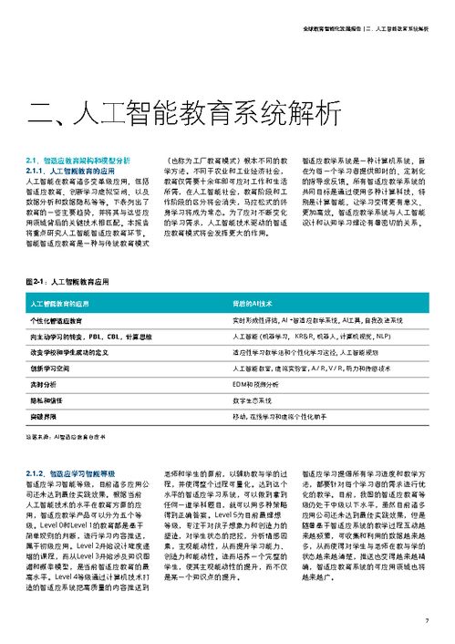 全球教育智能化发展报告 德勤咨询 